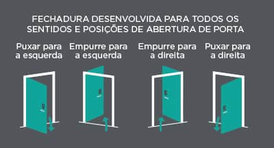 Imagem 11
