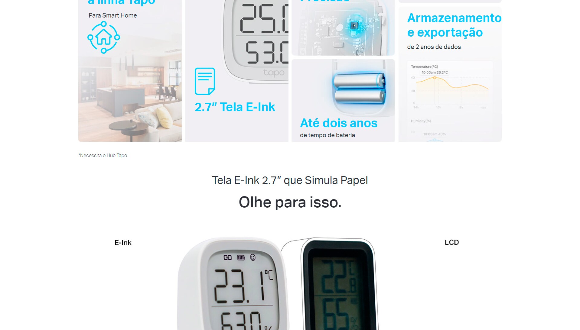 Sensor Inteligente de temperatura e umidade, Tapo T315, Branco, Tp Link - CX 1 UN