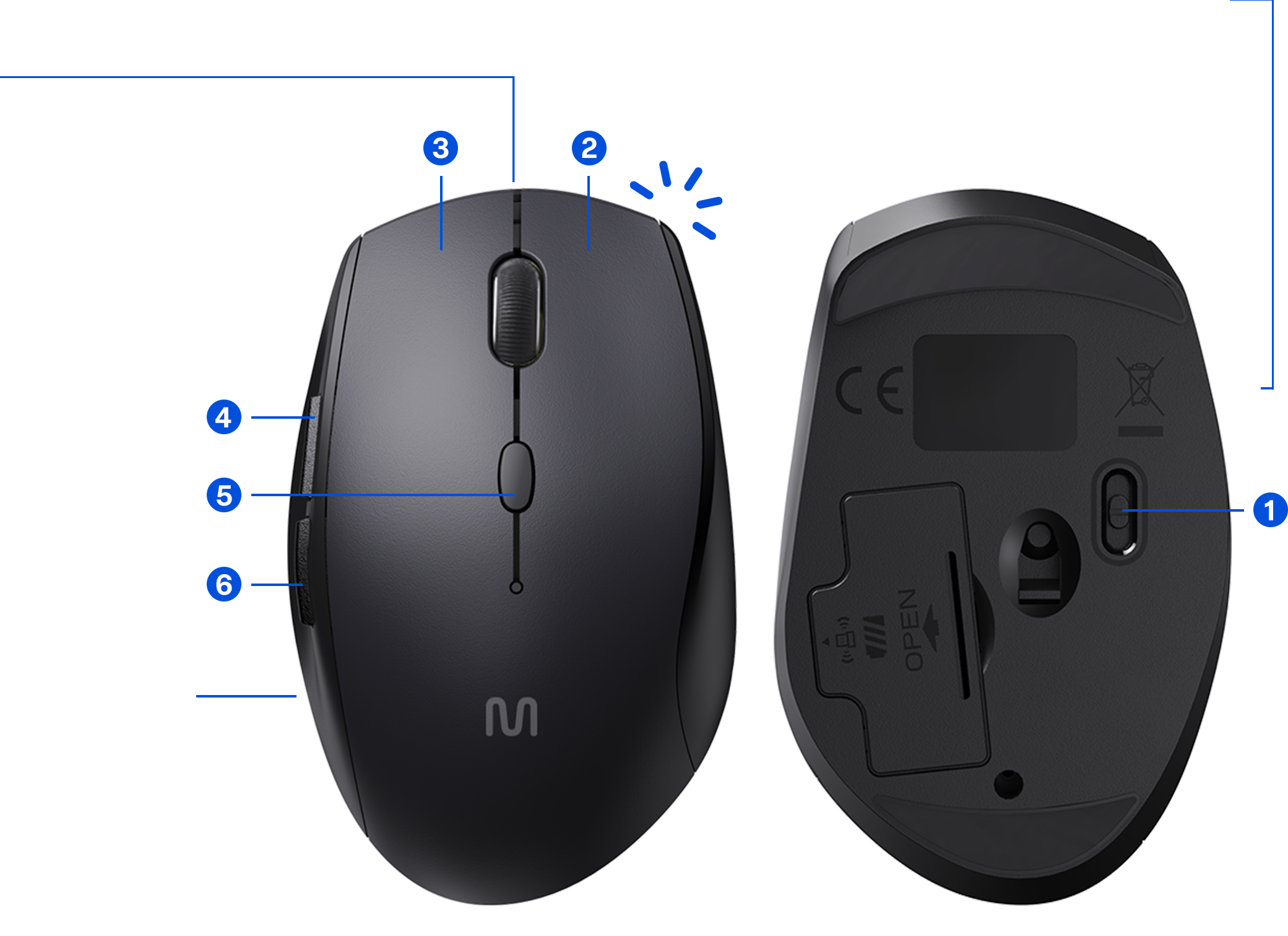 Mapa Mouse Multi