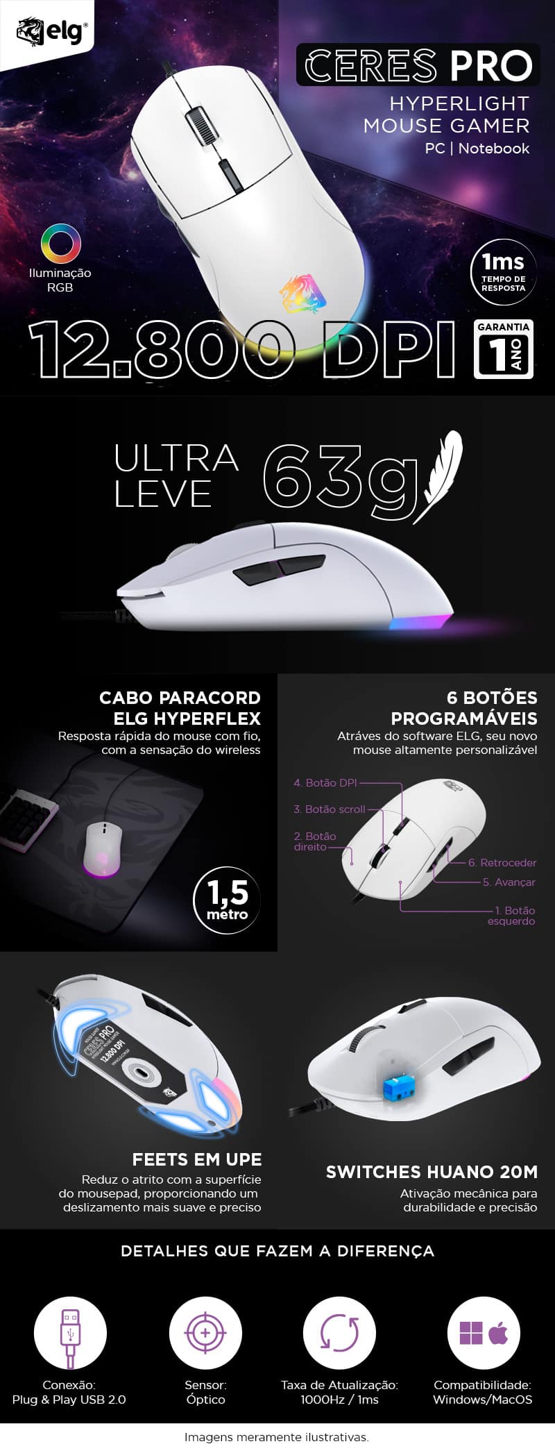 Conteúdo ilustrativo do Mouse gamer USB, Ceres Pro Hyperlight, 12800 DPI, Conexão USB, Branco, 12800 DPI, 6 botões programáveis, Sensor óptico, Elg -