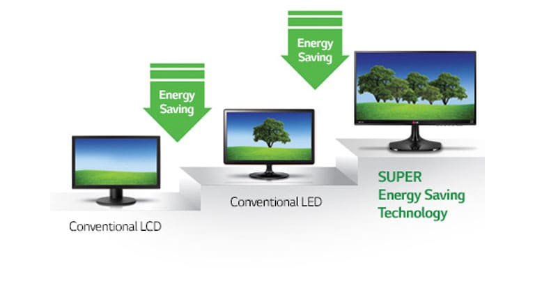 Super Energy Saving