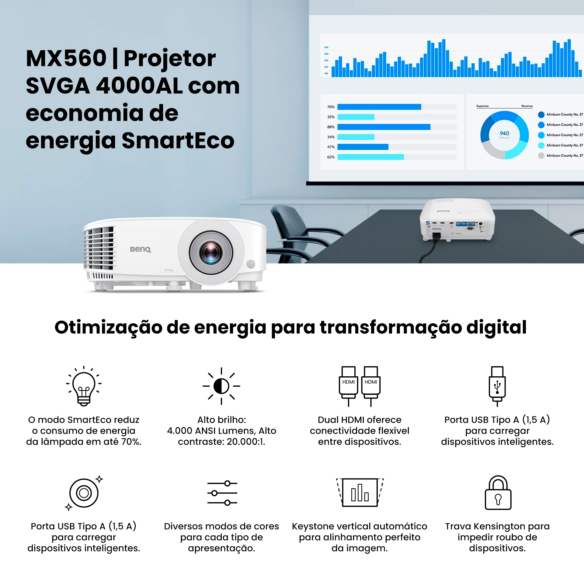 Projetor multimídia SVGA, 4000 lúmens, Alto-falante 10W, HDMI, USB, Bivolt, Branco, MS560, 24721, Benq - CX 1 UN