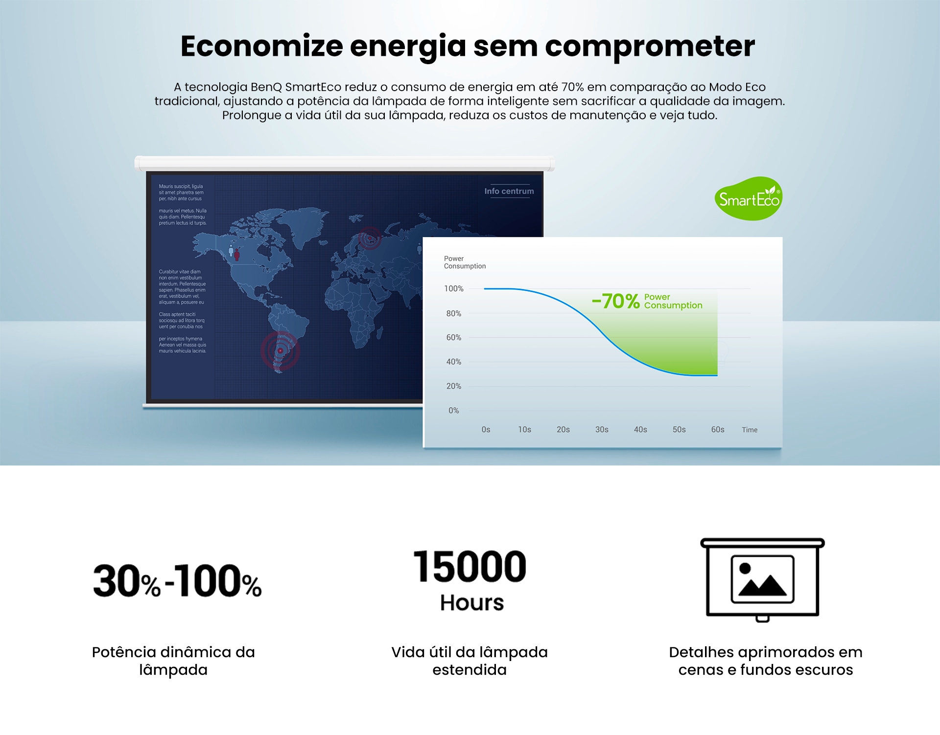 Projetor multimídia SVGA, 4000 lúmens, Alto-falante 10W, HDMI, USB, Bivolt, Branco, MS560, 24721, Benq - CX 1 UN