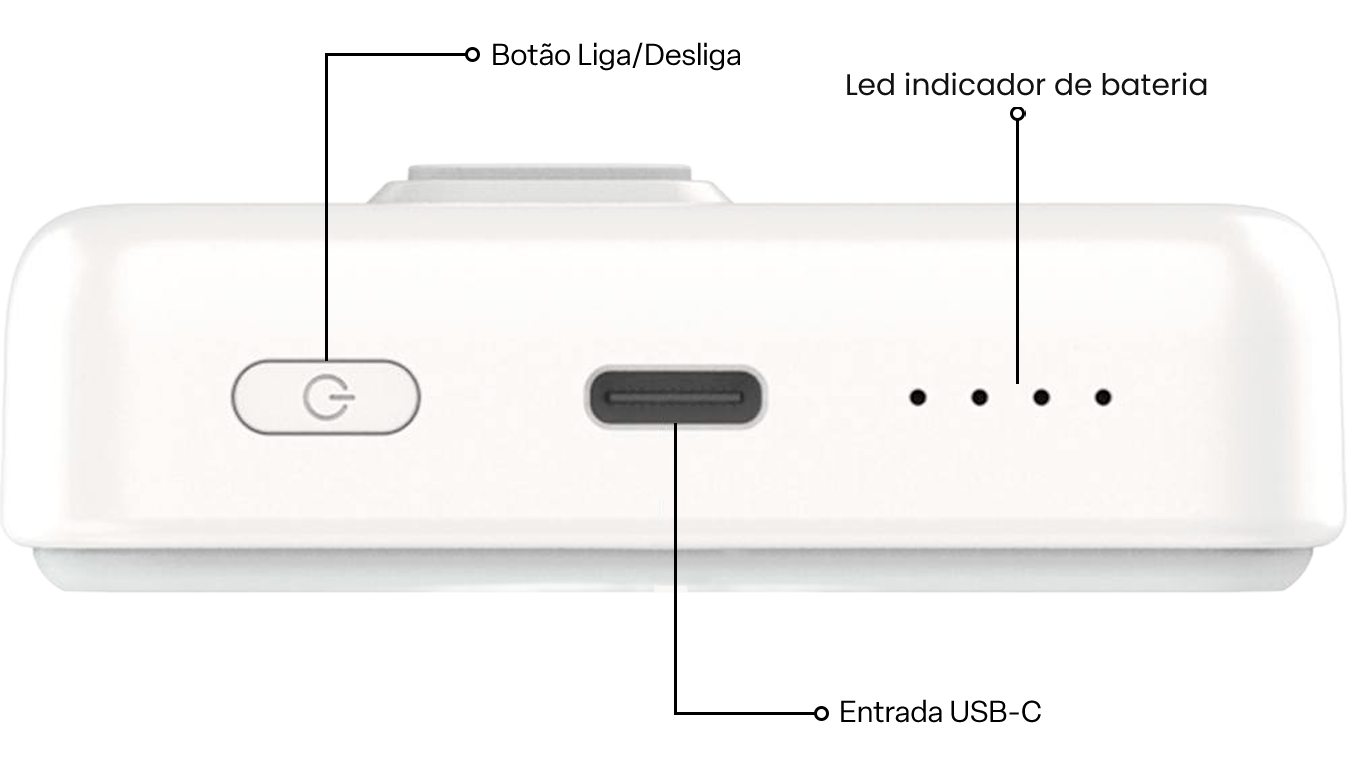 Entradas e botões 2plug