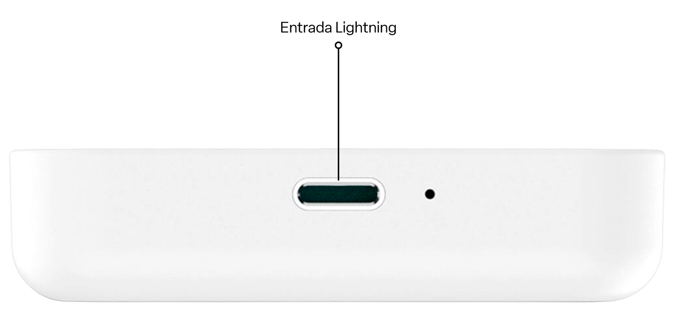 Entradas e botões 2plug