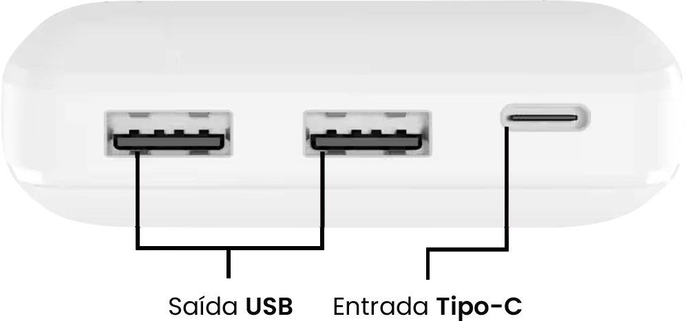 Entradas