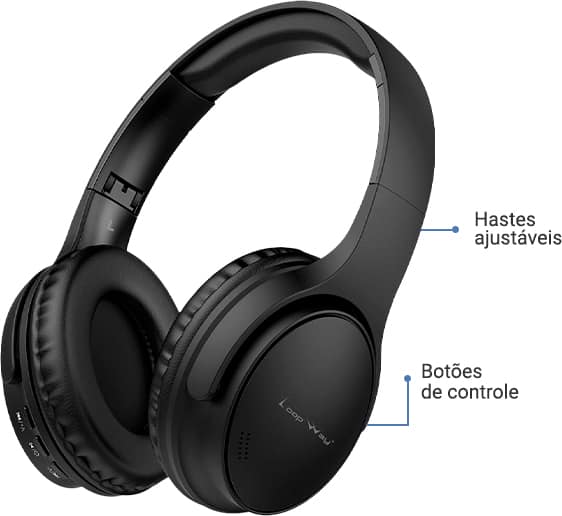 Detalhes do Headphone