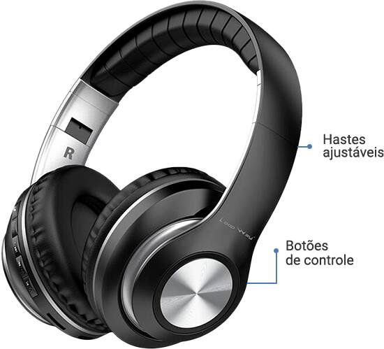 Detalhes do Headphone