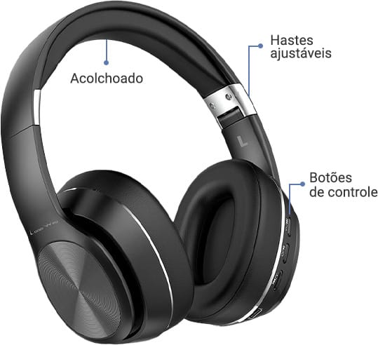 Detalhes do Headphone