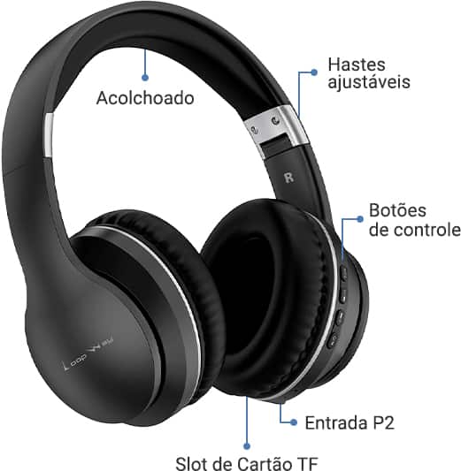 Detalhes do Headphone