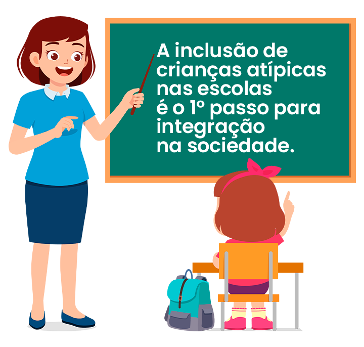 Qubra Cabeça demonstrando transtornos