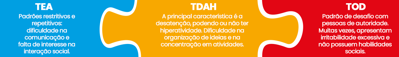 Qubra Cabeça demonstrando transtornos