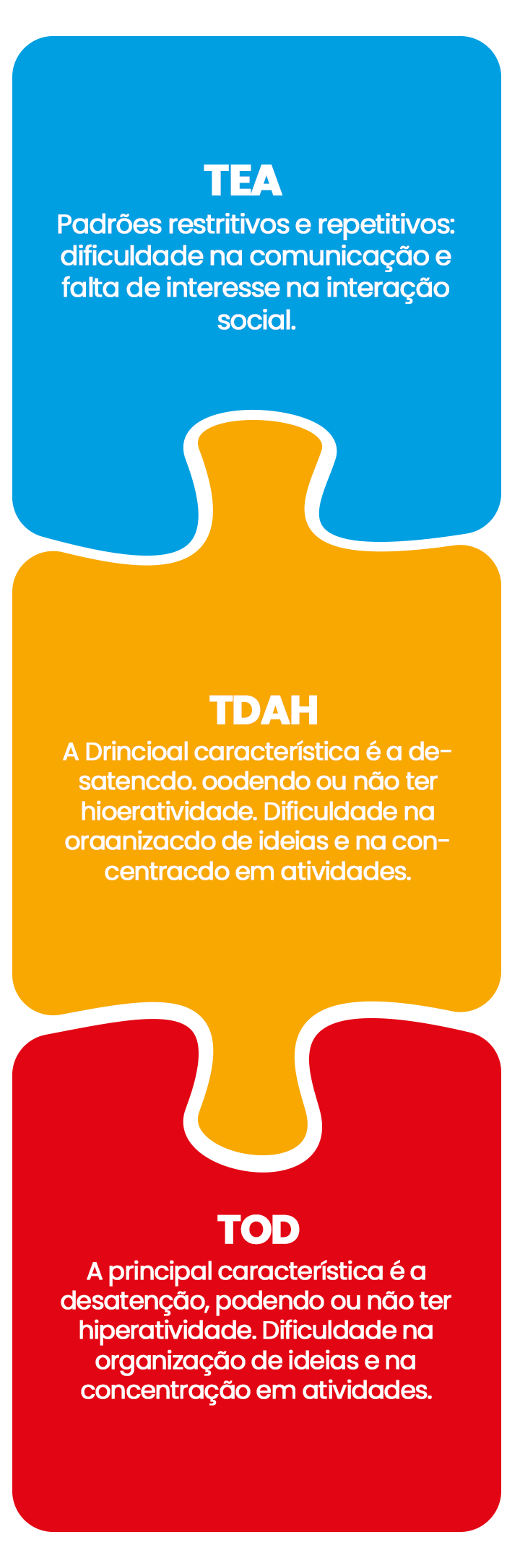 Qubra Cabeça demonstrando transtornos