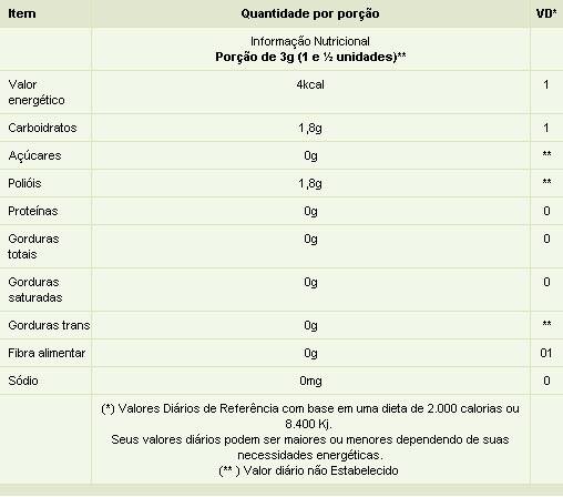 340036-especial-trident-340035