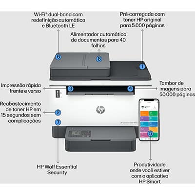 Impressora Multifuncional laser JetTank 2602sdw, Monocromática, Conexões Wi-fi e USB, 110v, 2R7F5A, HP - CX 1 UN