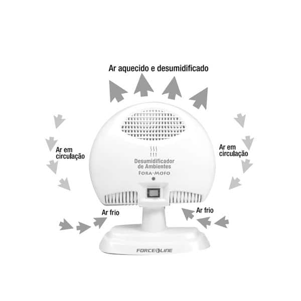 Desumidificador de ar - fora mofo bivolt 295 Force-line CX 1 UN