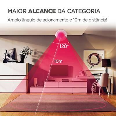 Sensor de presença Smart, SHSP500, Elg - CX 1 UN