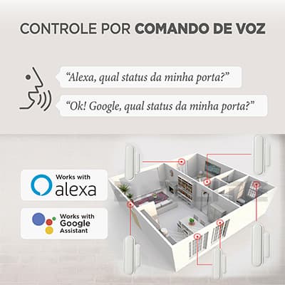 Sensor magnético de abertura Smart, SHSM501, Elg - CX 1 UN