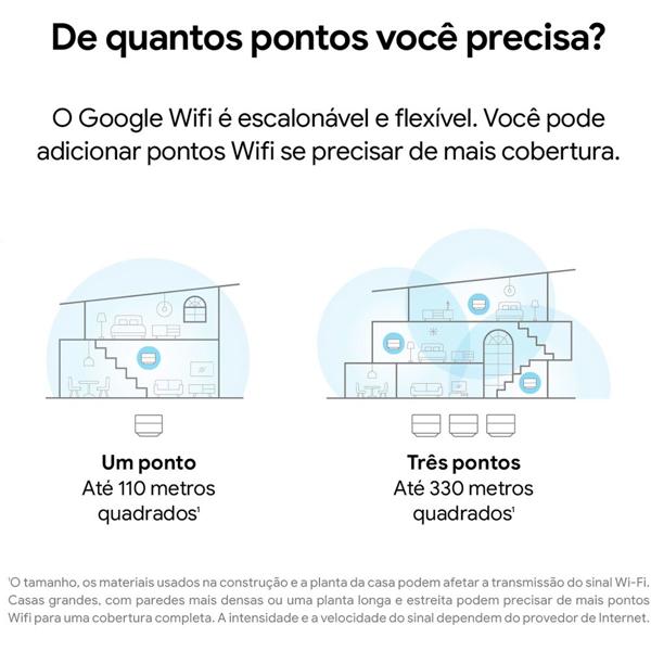 Roteador Google Wi-Fi Mesh 3 pack, GA02434-BR, Google - CX 3 UN