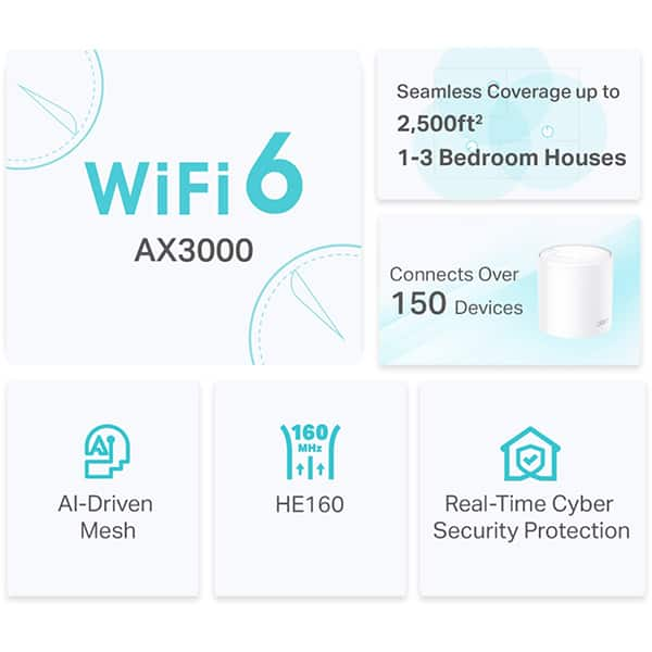 Roteador Mesh Wifi 6 Dual Band GB, Deco X50, AX3000, Tp Link - CX 1 UN