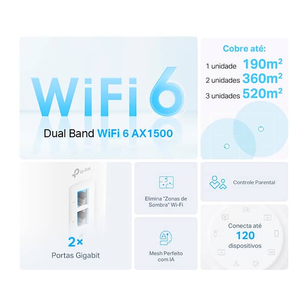 Kit Roteador WiFi Mesh 6 Deco X10, Gigabit Dual-Band 2 Portas, AX1500, TP-Link  - CX 3 UN