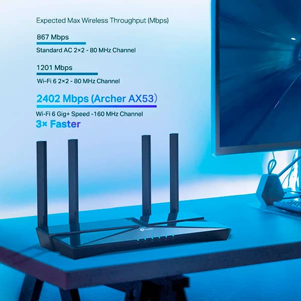 Roteador wireless Mesh D.Band 6 p. AX3000 Archer AX53 BR Tp Link CX 1 UN