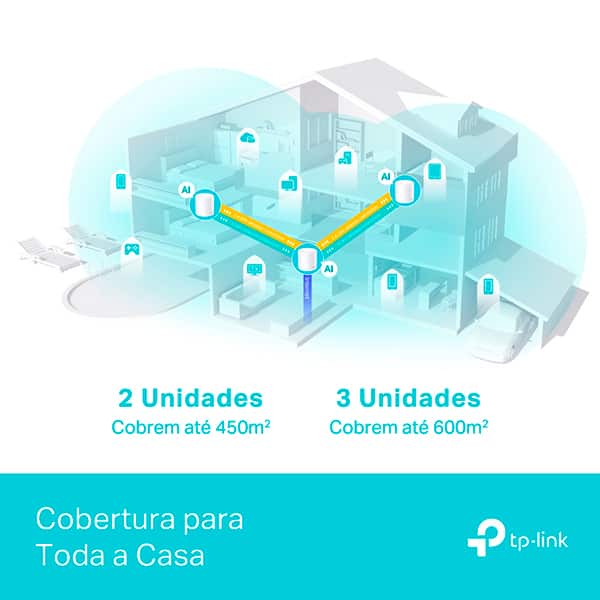 Roteador Mesh Wi-Fi 6 Dual Band, Gigabit, Deco X50 AX3000, Branco, Tp Link - CX 1 UN Roteador Mesh Wi-Fi 6 Dual Band, Gigabit, Deco X50 AX3000, Branco, Tp Link - CX 1 UN