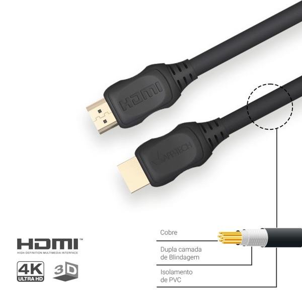 Cabo HDMI 2.0 com 3 metros, Copper, ZG-BZ030V2, App-tech - BT 1 UN