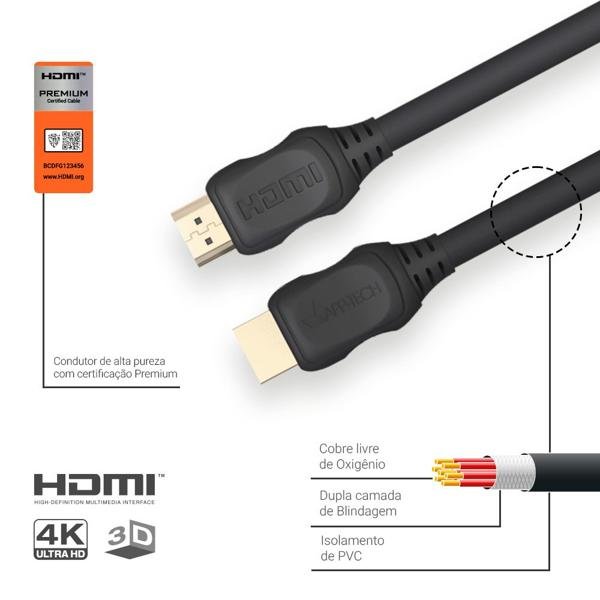 Cabo HDMI 2.0 com 3 metros, Premium, PM004, App-tech - BT 1 UN
